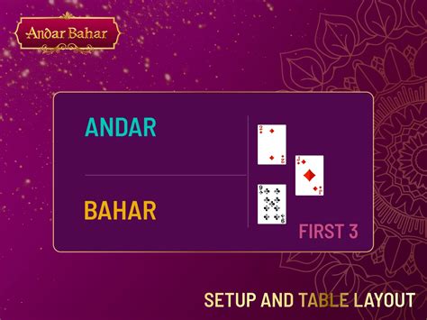 betx andar bahar